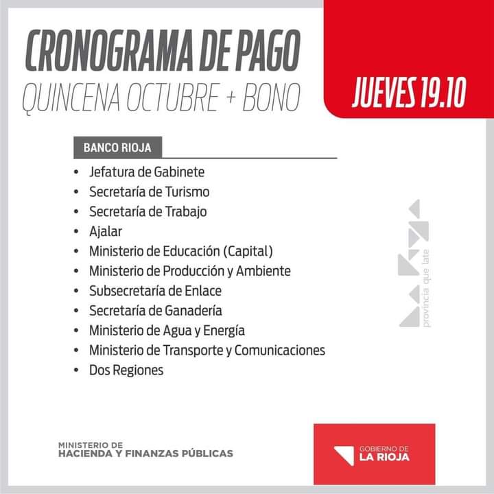 Cronograma de Pagos 